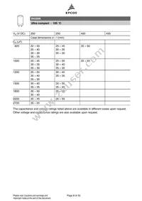 B43508A5687M000 Datasheet Page 8