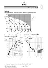 B43508A5687M000 Datasheet Page 13