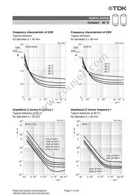 B43510A5228M87 Datasheet Page 17