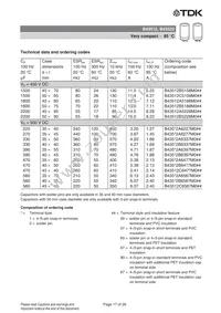 B43512A0278M000 Datasheet Page 17