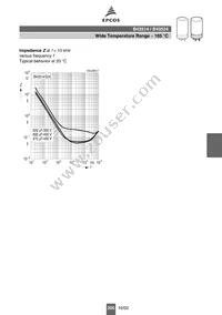 B43514C9687M000 Datasheet Page 9