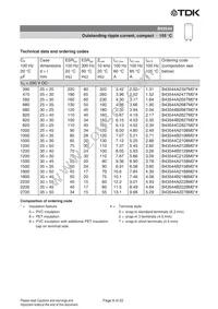 B43544A6477M087 Datasheet Page 9