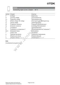 B43544A6477M087 Datasheet Page 20