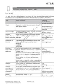 B43547A6397M080 Datasheet Page 16