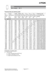 B43641A9687M057 Datasheet Page 8