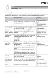 B43641A9687M057 Datasheet Page 12