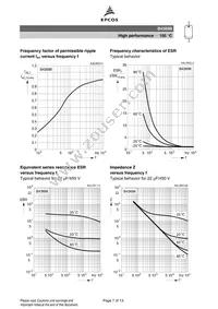 B43698B5226Q7 Datasheet Page 7