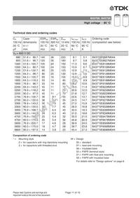 B43700B8688M050 Datasheet Page 11