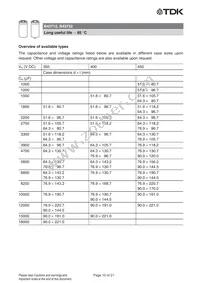 B43712A5129M000 Datasheet Page 10