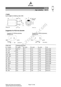 B43867A4336M Datasheet Page 17