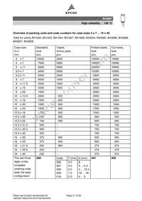 B43867A4336M Datasheet Page 21