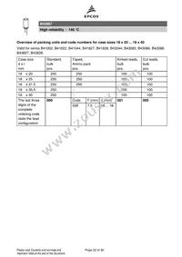 B43867A4336M Datasheet Page 22