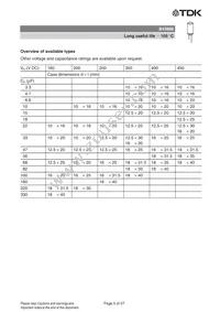 B43888A1476M000 Datasheet Page 5