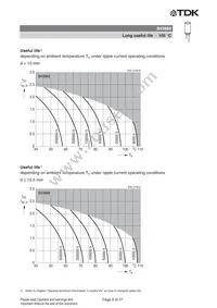 B43888A1476M000 Datasheet Page 9