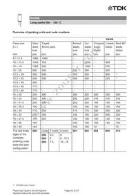 B43888A1476M000 Datasheet Page 20