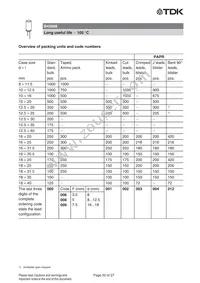 B43888G5226M008 Datasheet Page 20