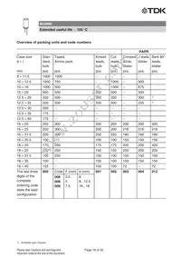 B43890C5226M000 Datasheet Page 18