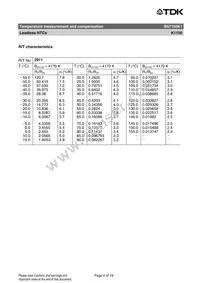 B57150K1242J000 Datasheet Page 4