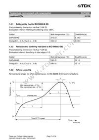 B57150K1242J000 Datasheet Page 7