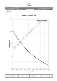 B57234S0509M000 Datasheet Page 8