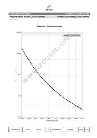 B57234S0509M000 Datasheet Page 9