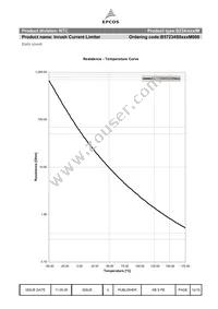 B57234S0509M000 Datasheet Page 12