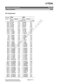 B57276K0123A028 Datasheet Page 5