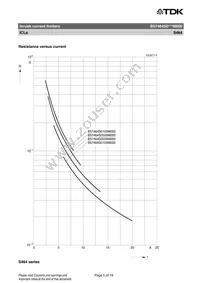 B57464S0209M000 Datasheet Page 5