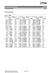 B57504K0103A009 Datasheet Page 4