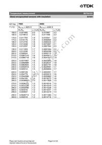 B57541G1104F000 Datasheet Page 6