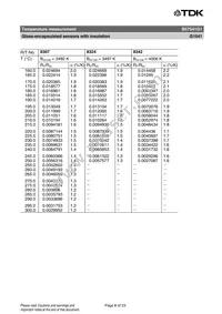 B57541G1104F000 Datasheet Page 8