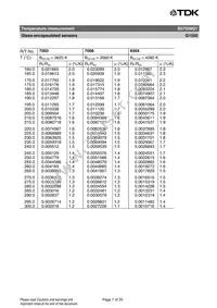 B57550G1303F000 Datasheet Page 7