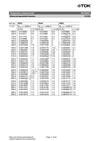 B57550G1303F000 Datasheet Page 11