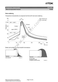 B57550G1303F000 Datasheet Page 14