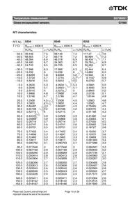 B57560G1104G000 Datasheet Page 10