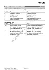 B57621C5103K062 Datasheet Page 23