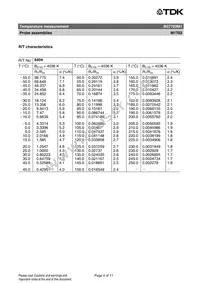 B57703M1104A002 Datasheet Page 4