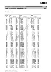 B57891S0203H008 Datasheet Page 4