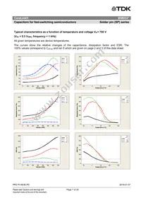 B58033I7106M001 Datasheet Page 7