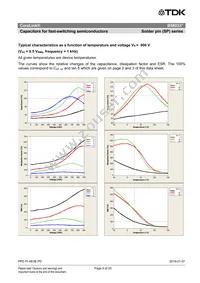 B58033I7106M001 Datasheet Page 9