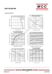 B5817W-TP Datasheet Page 2