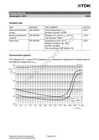 B59249R0155B010 Datasheet Page 3