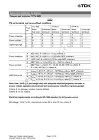 B59509T1120A062 Datasheet Page 8