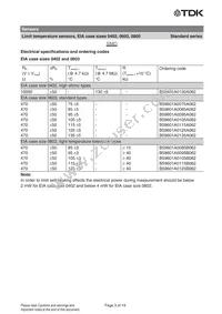 B59601A0095B062 Datasheet Page 3