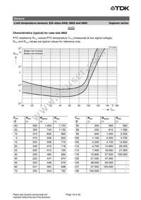 B59721A0090A062 Datasheet Page 18