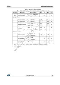 B5973D Datasheet Page 7