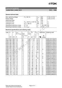 B59860C120A54 Datasheet Page 3