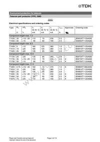 B59875T1120A62 Datasheet Page 3