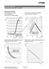 B59884C0120A051 Datasheet Page 4