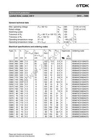 B59890C0080A053 Datasheet Page 3